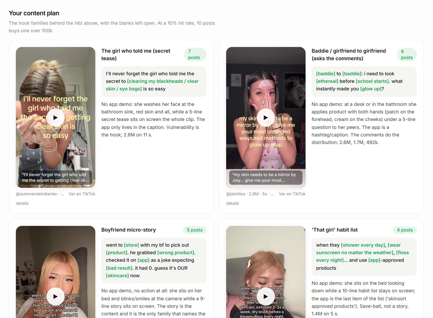 Discover content plan: hook families with a template, an explanation and the example TikTok embedded next to each